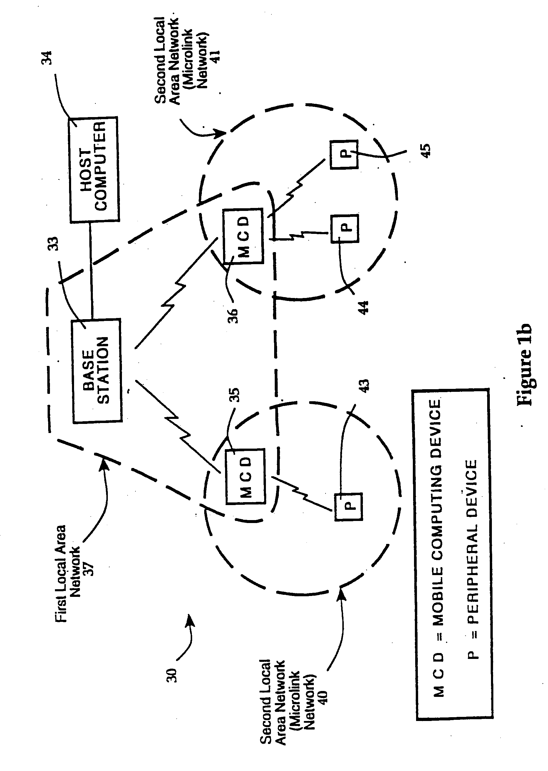 Hierarchical data collection network supporting packetized voice communications among wireless terminals and telephones