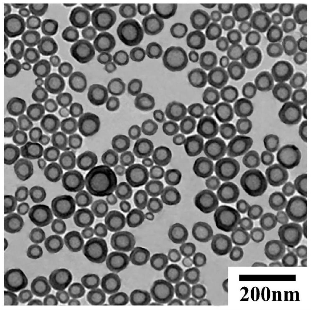 Method for synthesizing dye-doped organic-inorganic composite latex through double in-situ emulsion copolymerization