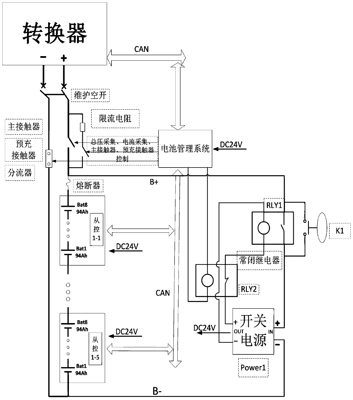 Under-voltage protection circuit and protection method