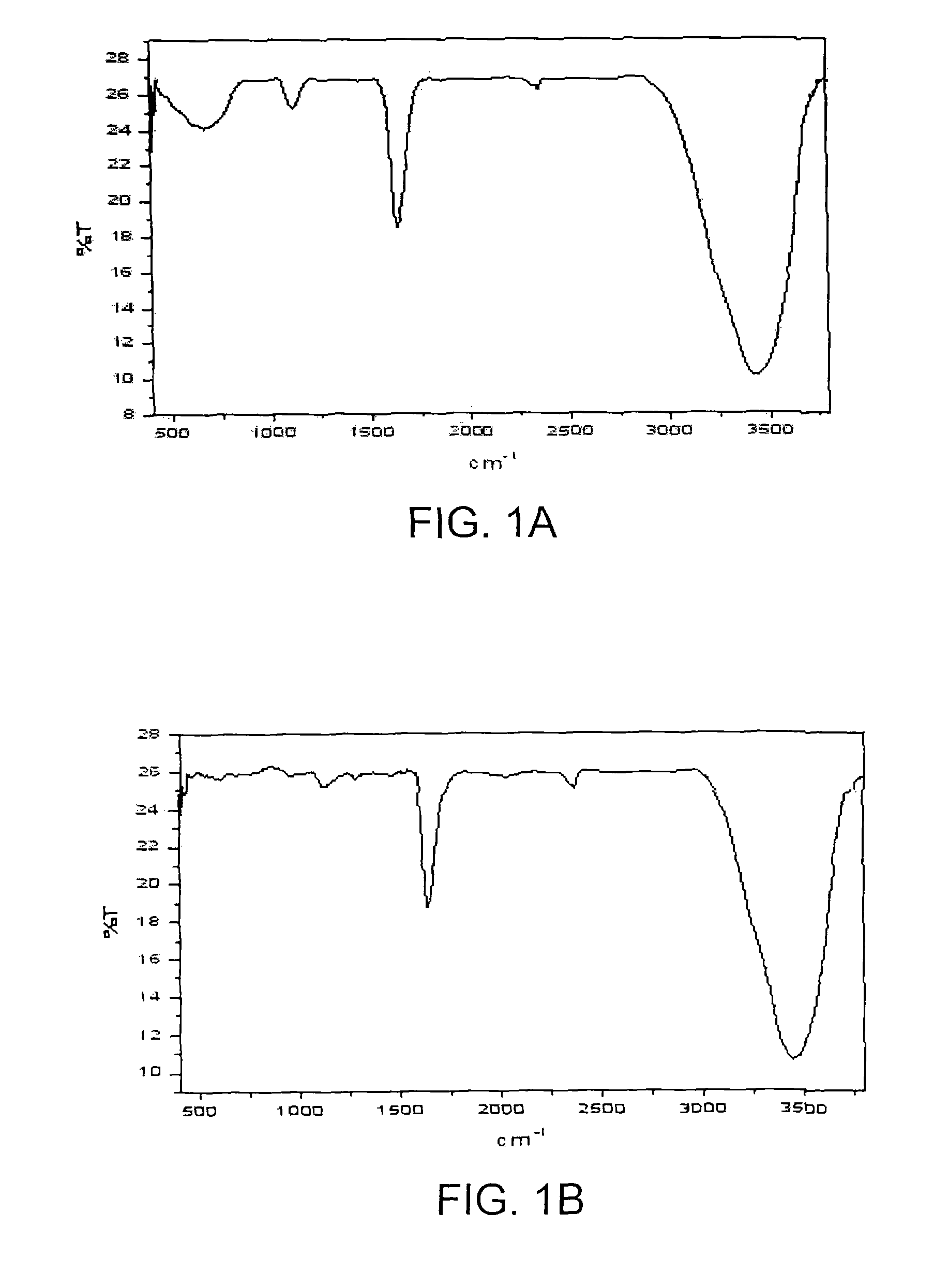 Process for the preparation of common salt of high purity from brines in solar salt pans