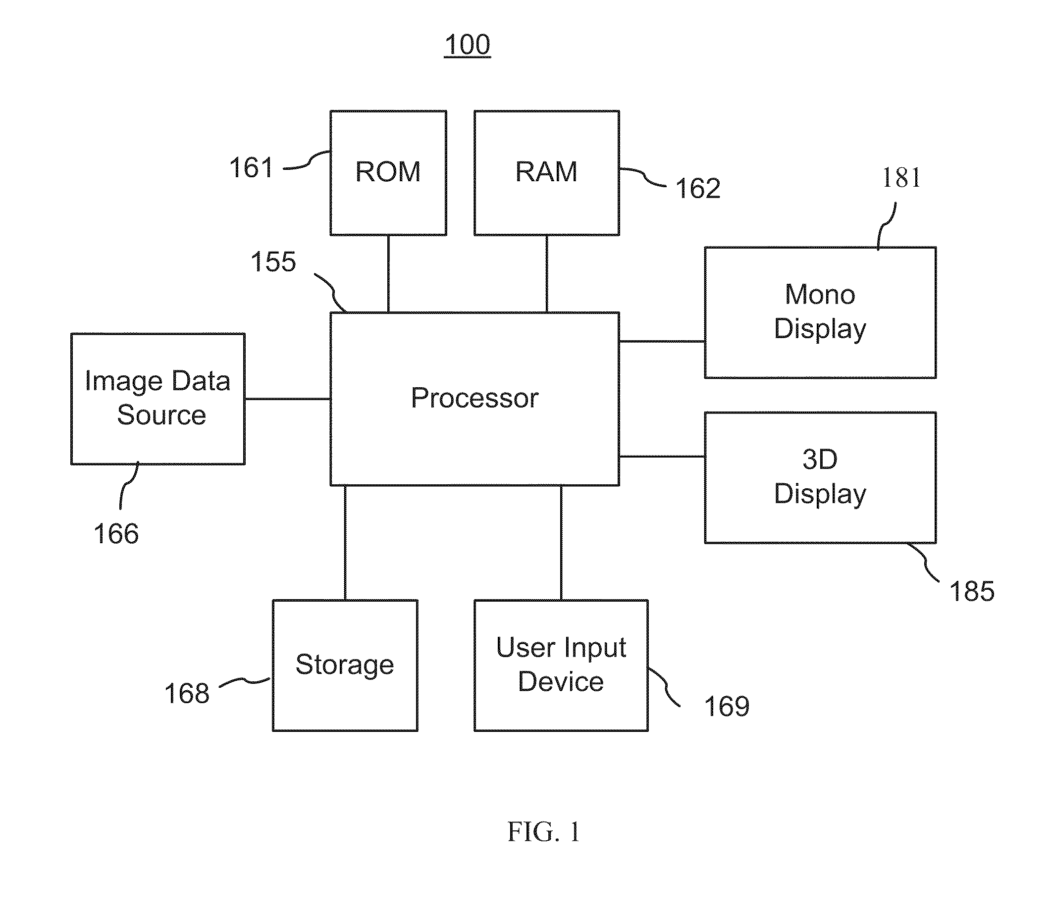 Method and graphical user interface for modifying depth maps