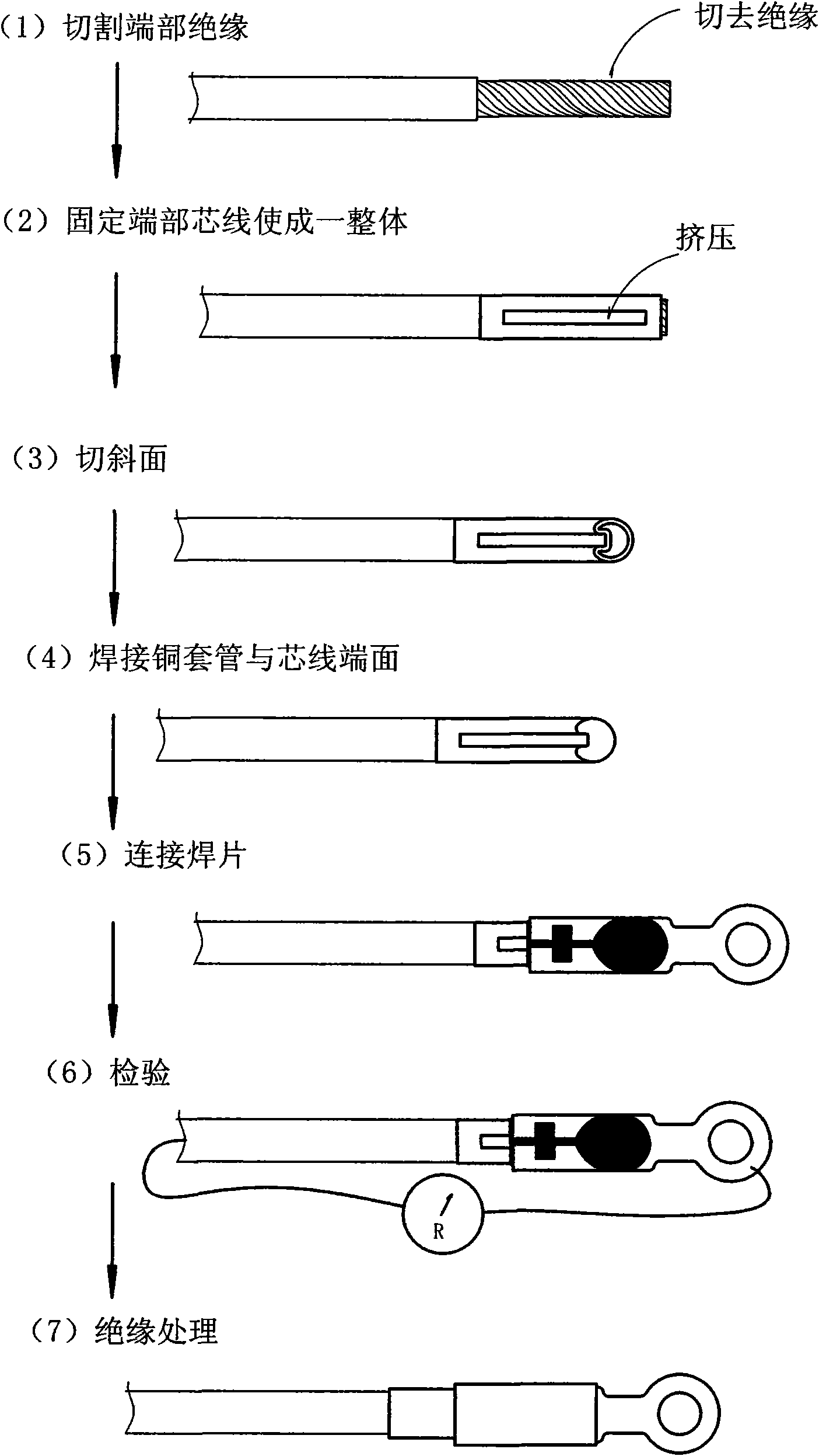 End processing method of multi-strand excitation wire