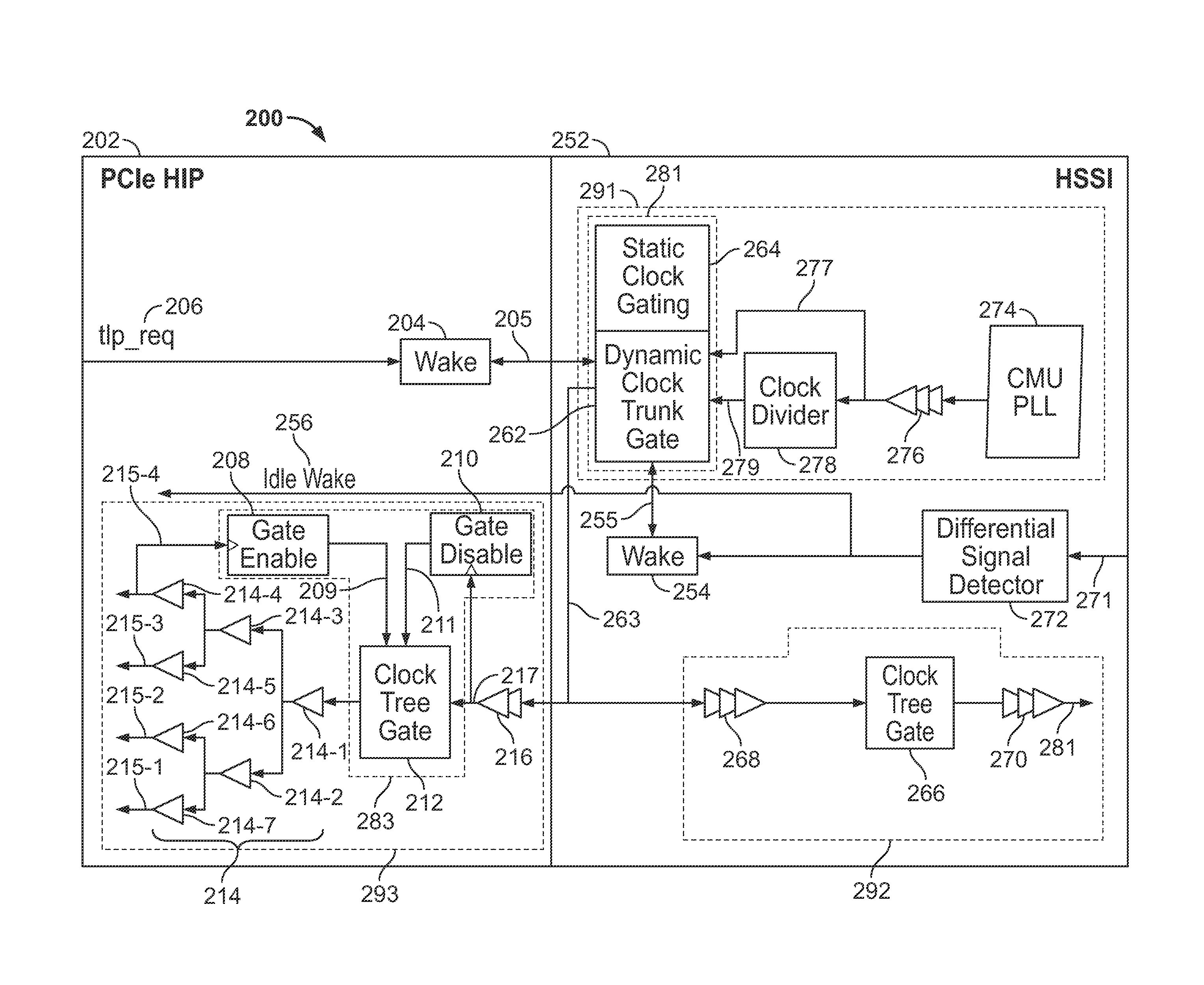 Power management for PCI express