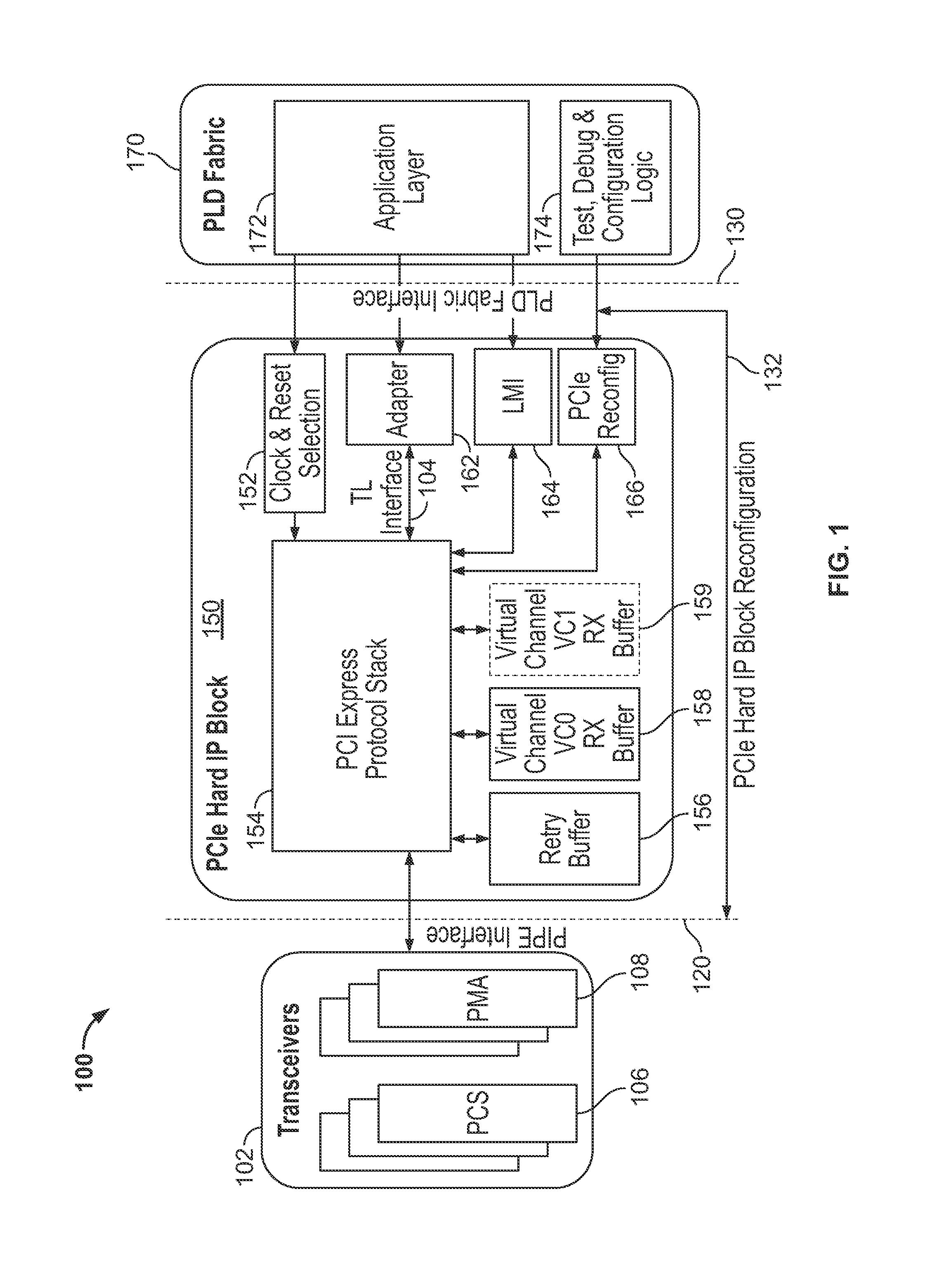 Power management for PCI express