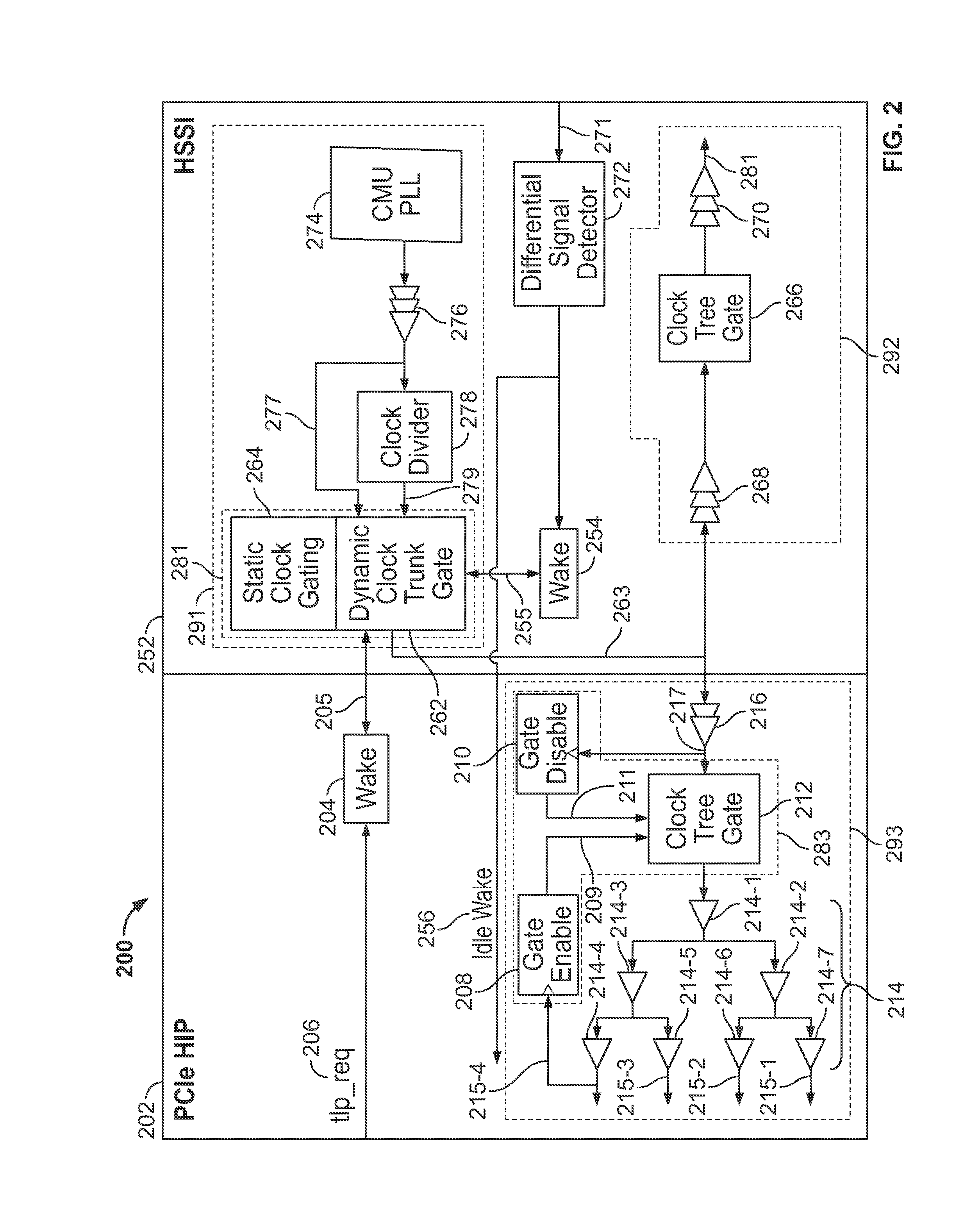 Power management for PCI express