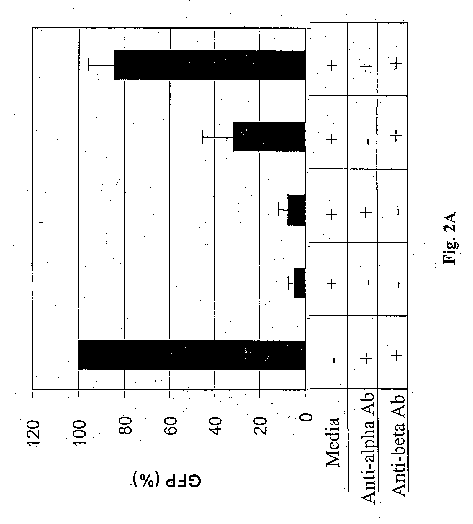 Double-stranded and single-stranded RNA molecules with 5 ' triphosphates and their use for inducing interferon