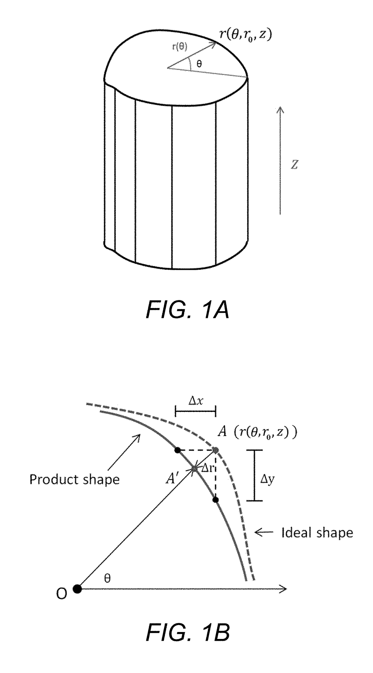 Statistical predictive modeling and compensation of geometric deviations of 3D printed products