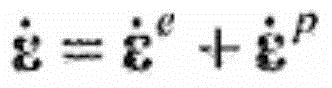 Establishing method of constructive model for rolling simulation of GH4169 materials