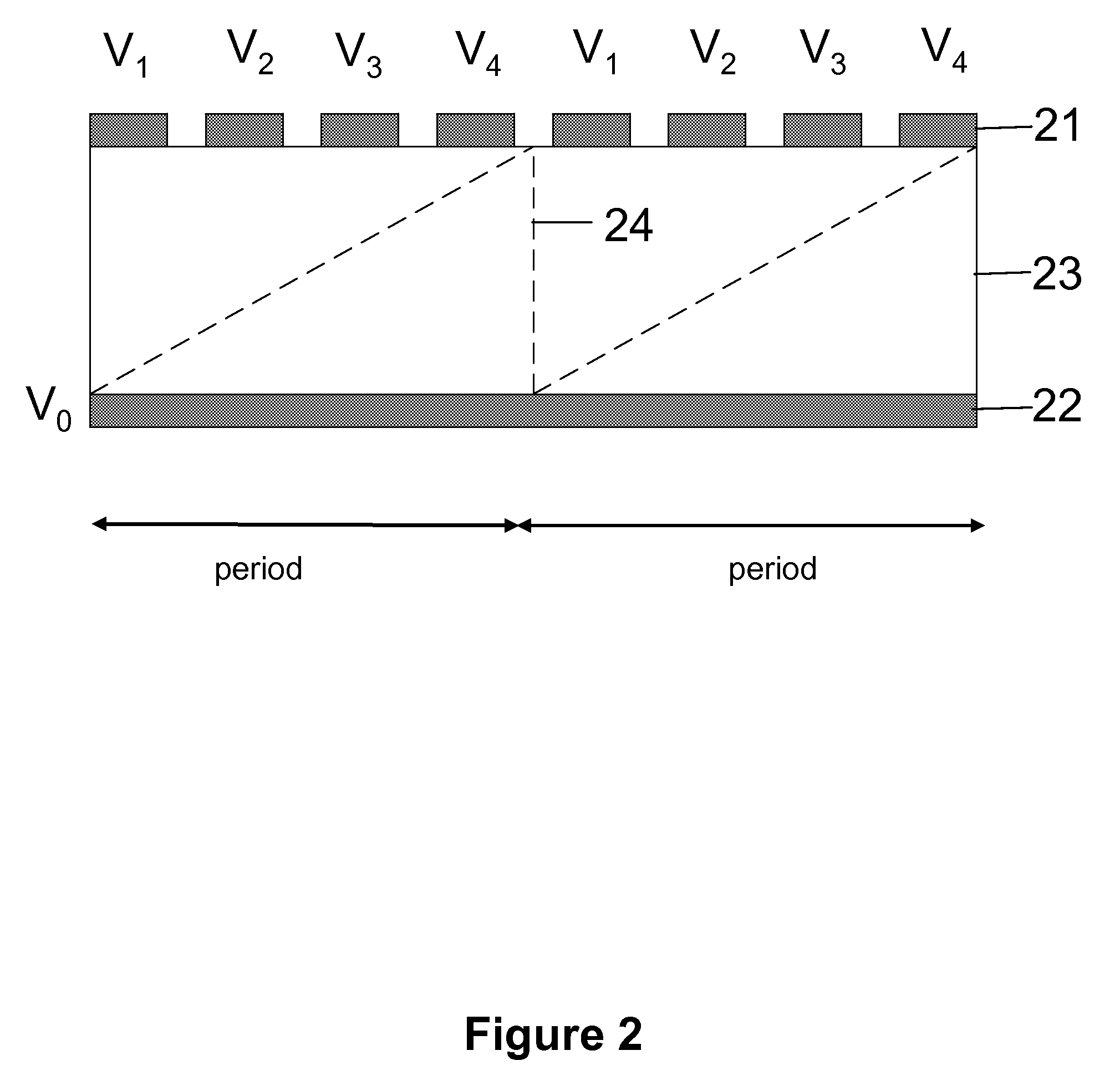 Energy-efficient optoelectronic smart window