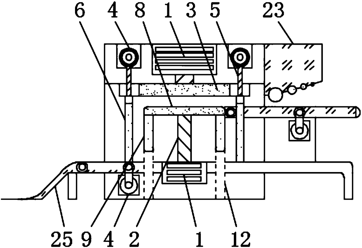 A fully automatic nail box machine