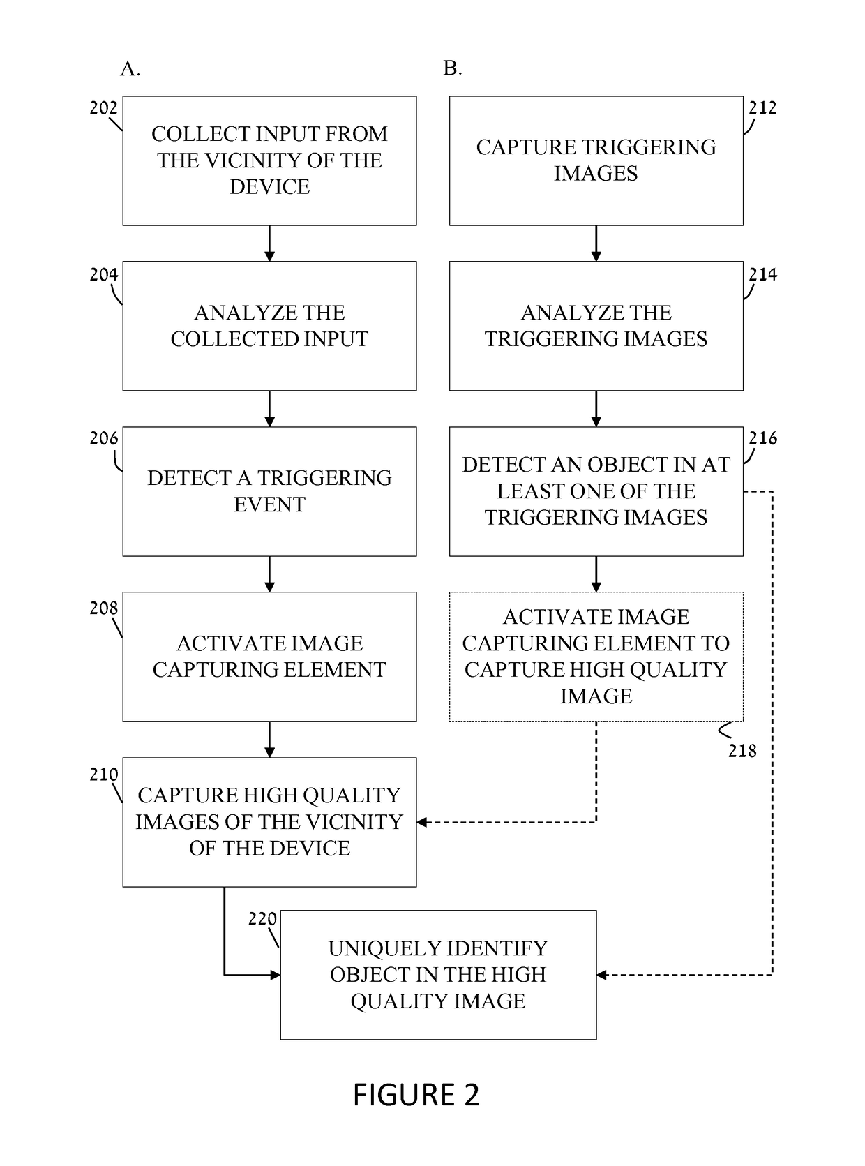 Methods and devices for smart shopping