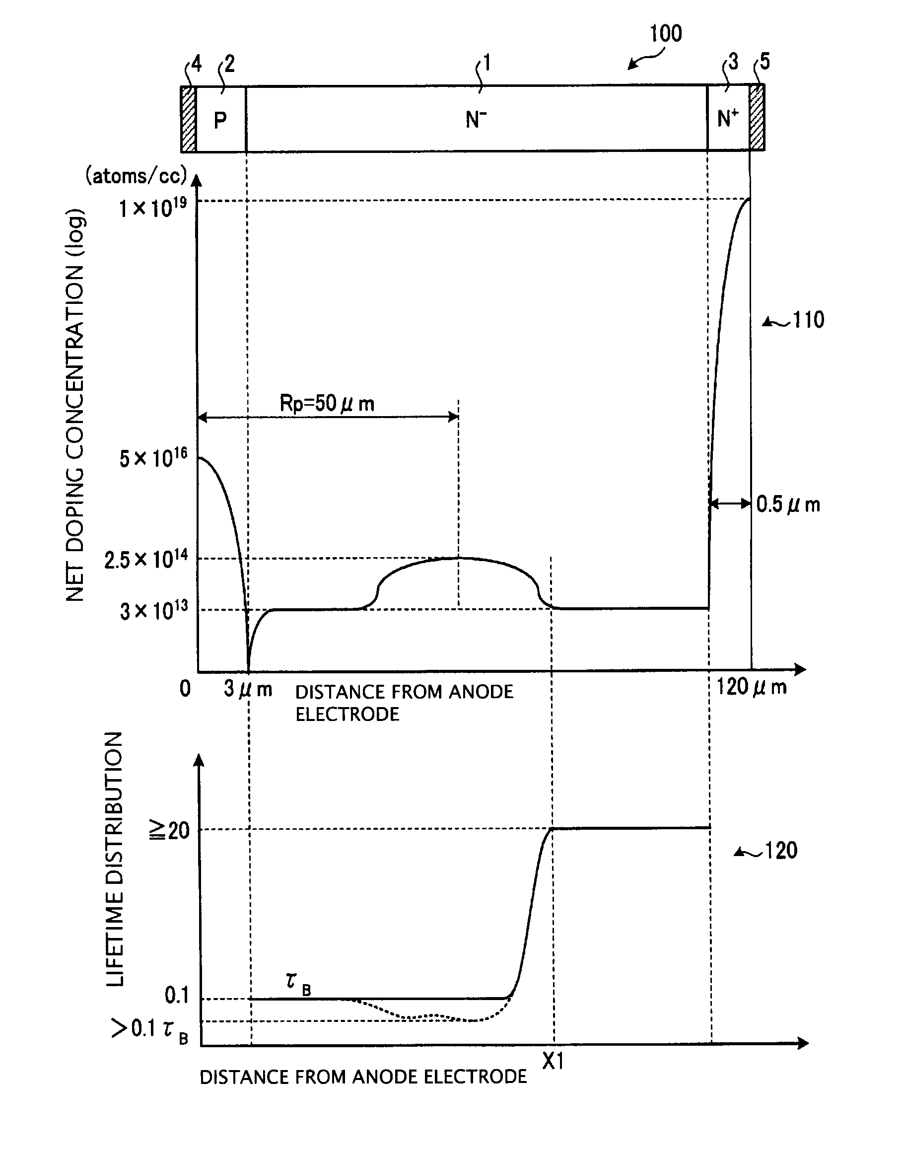 Semiconductor device and method of producing the same