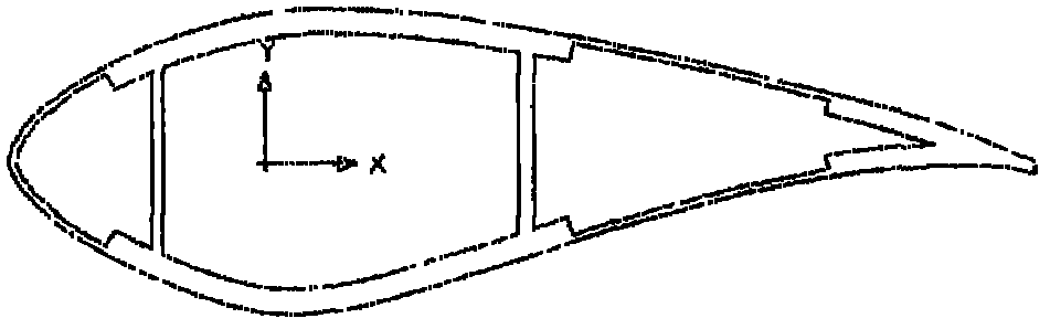 Method for determining wind turbine blade structure based on finite difference method