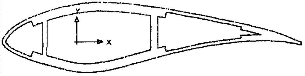 Method for determining wind turbine blade structure based on finite difference method