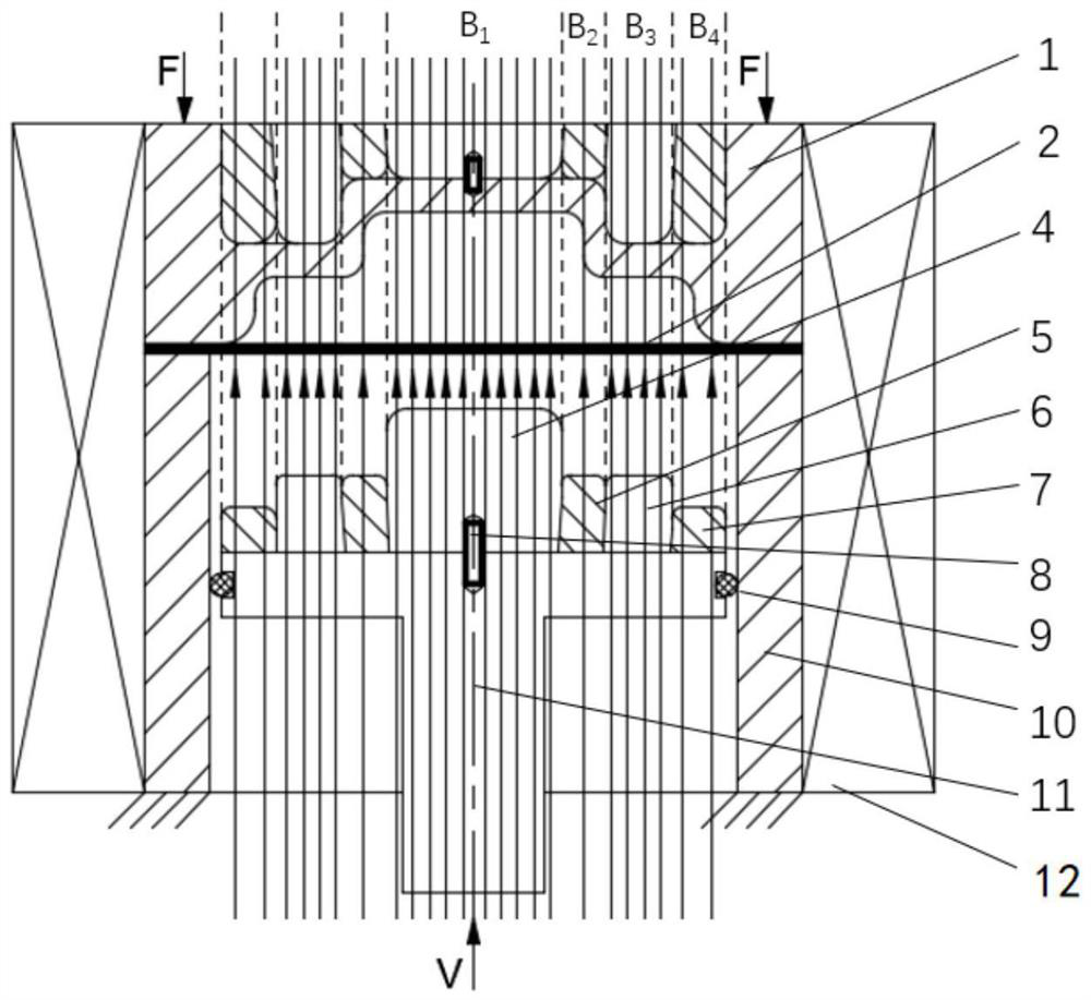 Magnetorheological fluid soft die forming method and device for deep-cavity thin-wall component