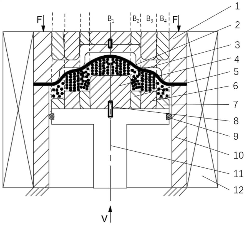 Magnetorheological fluid soft die forming method and device for deep-cavity thin-wall component