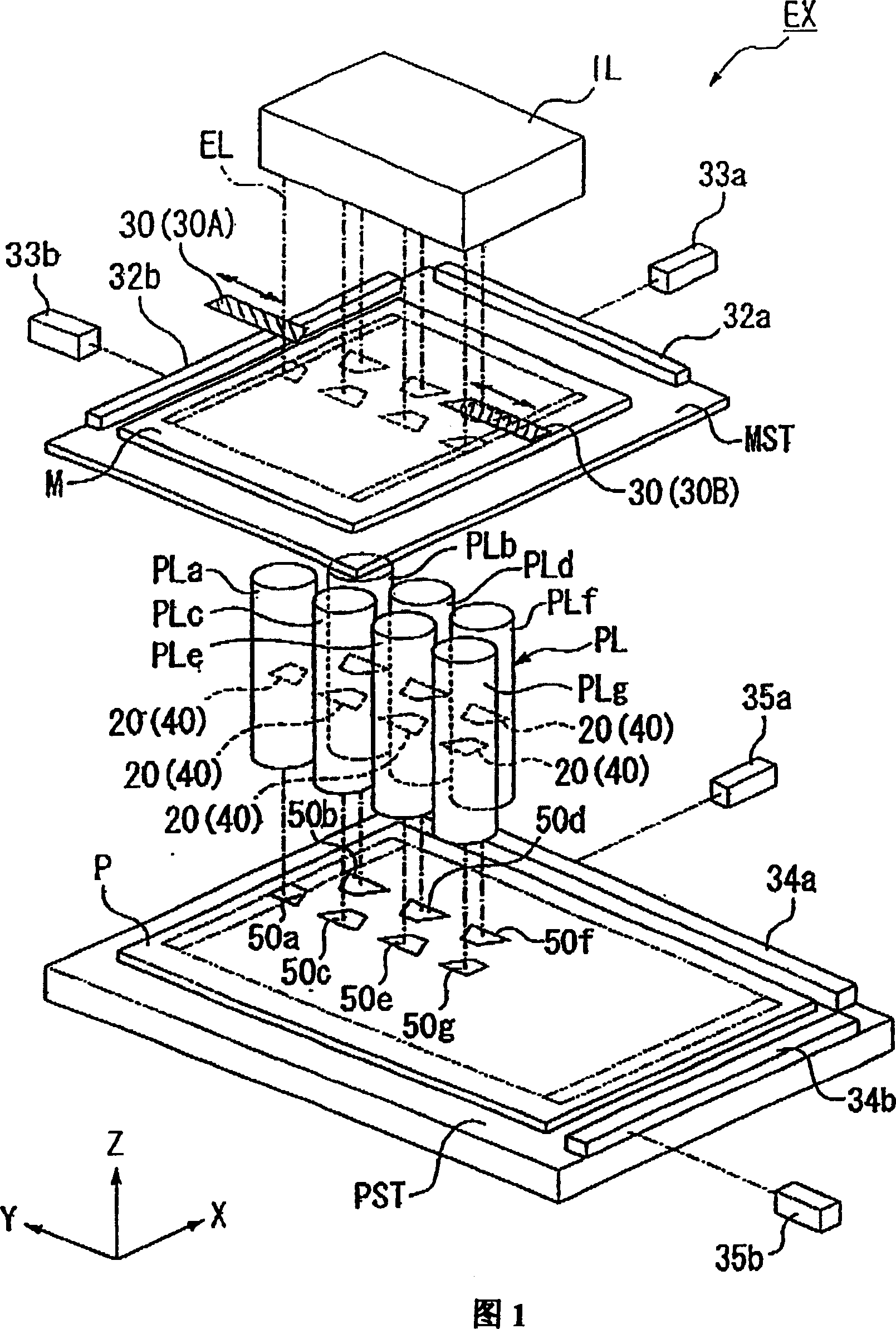 Exposure device, exposure method and element making method