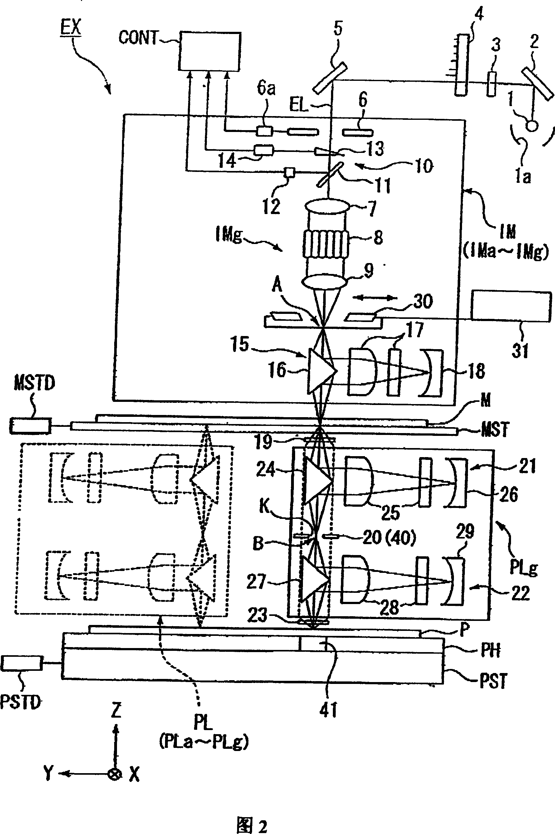 Exposure device, exposure method and element making method