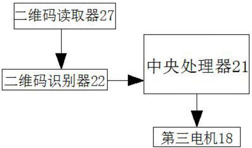 Intelligent sorting device for logistics