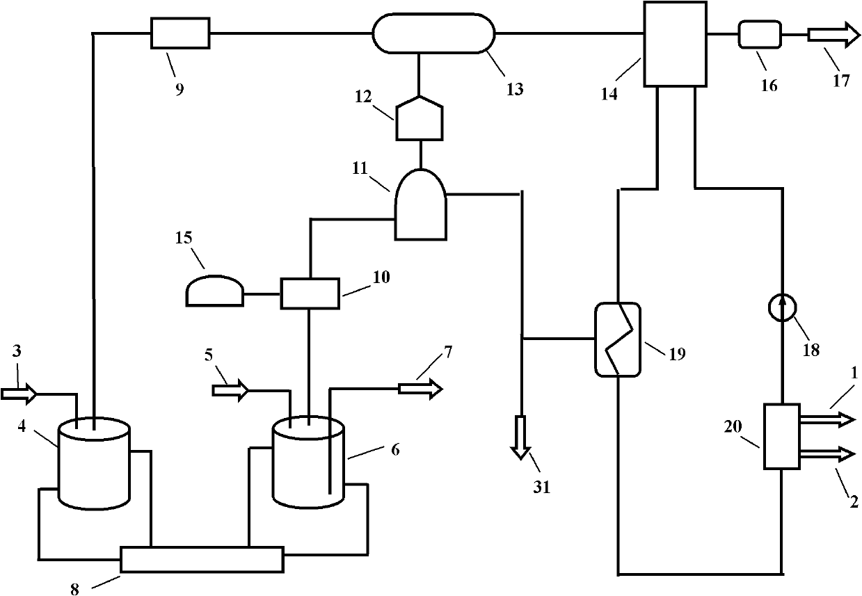 System for combined supply of electricity, thermal fertilizer and cold fertilizer through generation of hydrogen and biogas via anaerobic digestion of biomasses