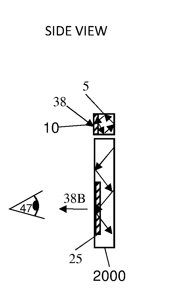 Light guide optical assembly