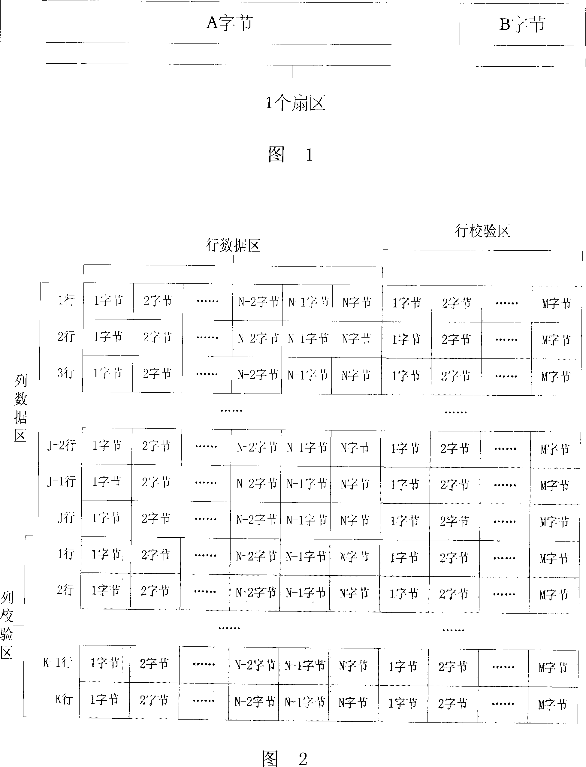 Data verification method for storage medium