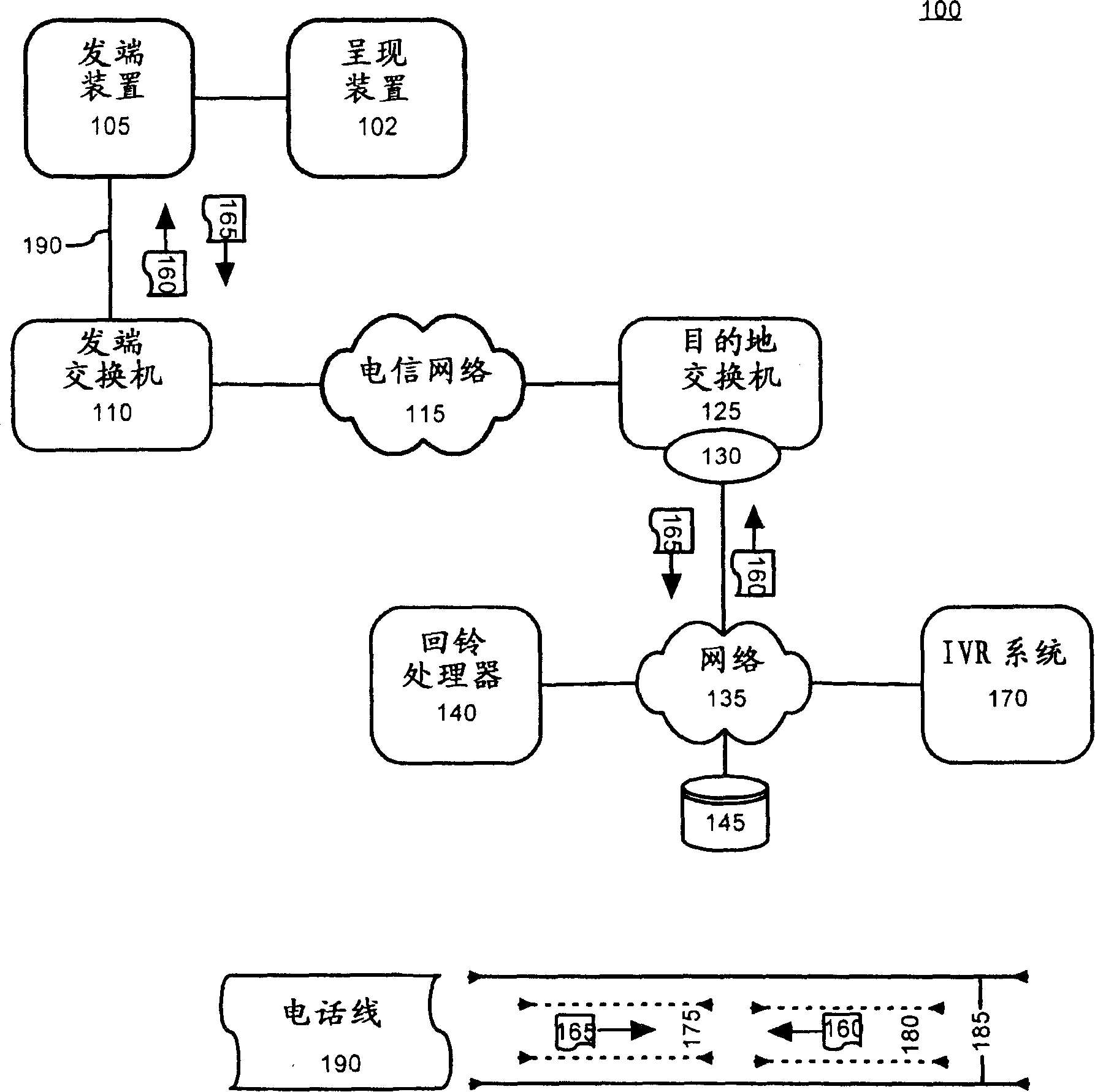 Method and system for providing telephone interactive speed answering function