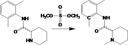 Preparation method of mepivacaine and optical enantiomer of mepivacaine