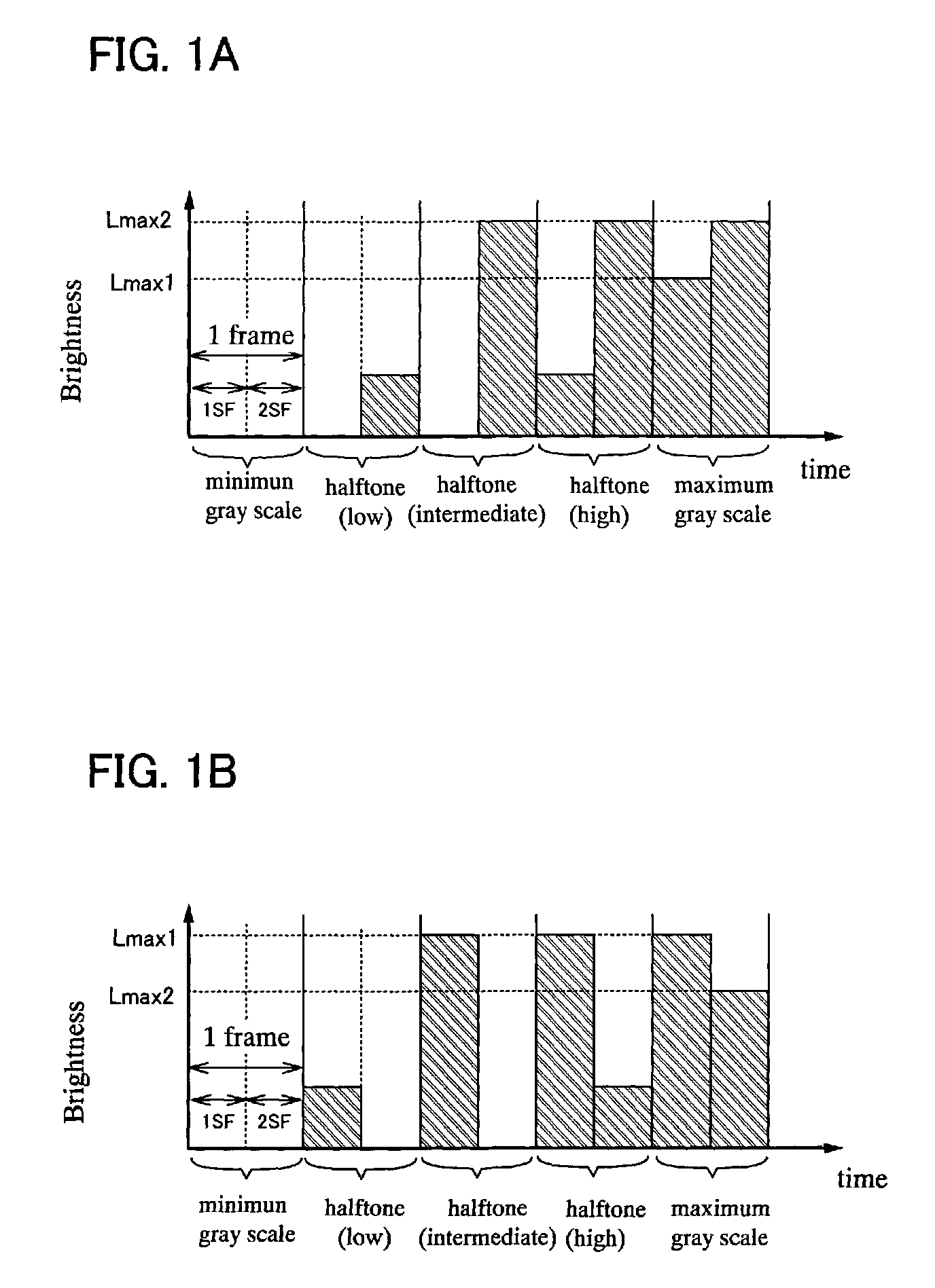 Method for driving liquid crystal display device