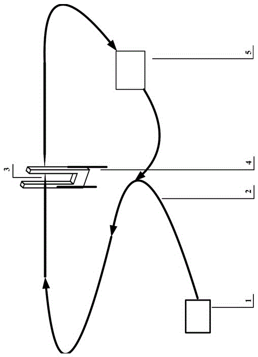 Evanescent-wave type photoacoustic spectrum trace gas sensor based on optical fiber resonant cavity and measurement method