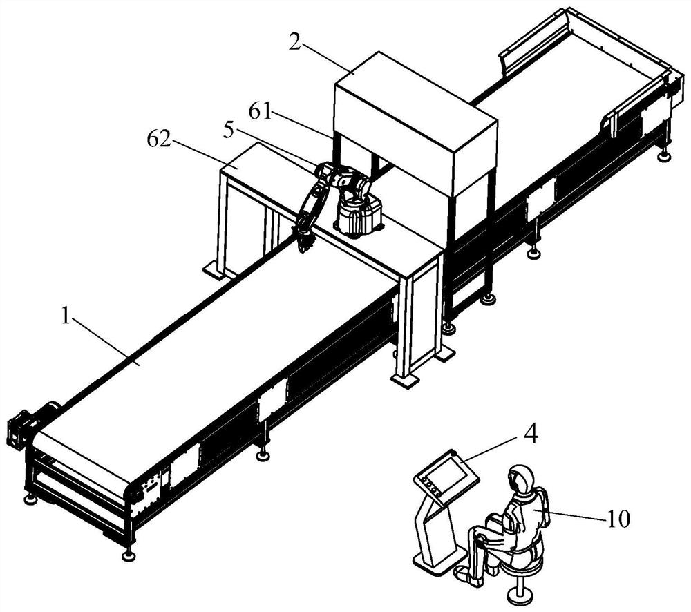 Man-machine collaborative sorting system and method for obtaining grabbing position of robot