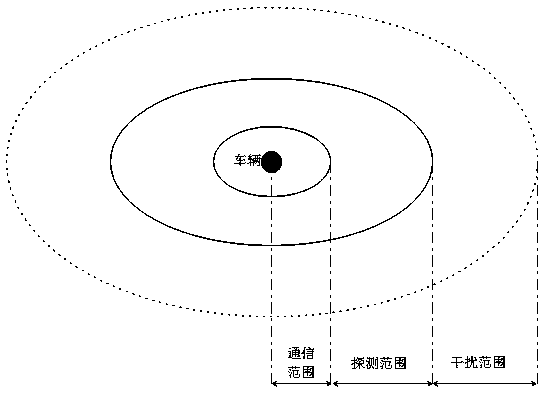 An Adaptive Rate Control Method Based on Mobility and DSRC/Wave Network Correlation Feedback