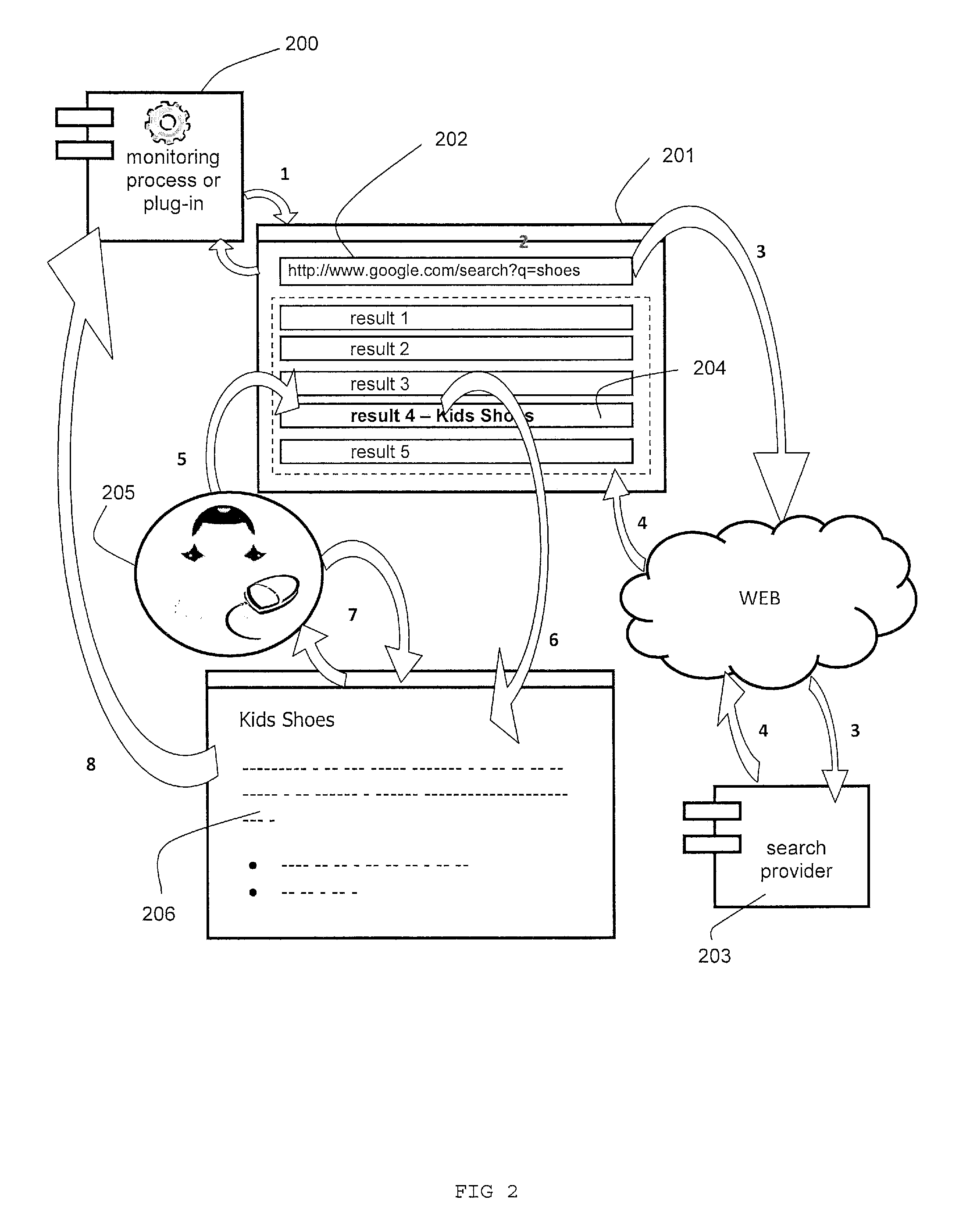 System and method for ranking documents through human assistance