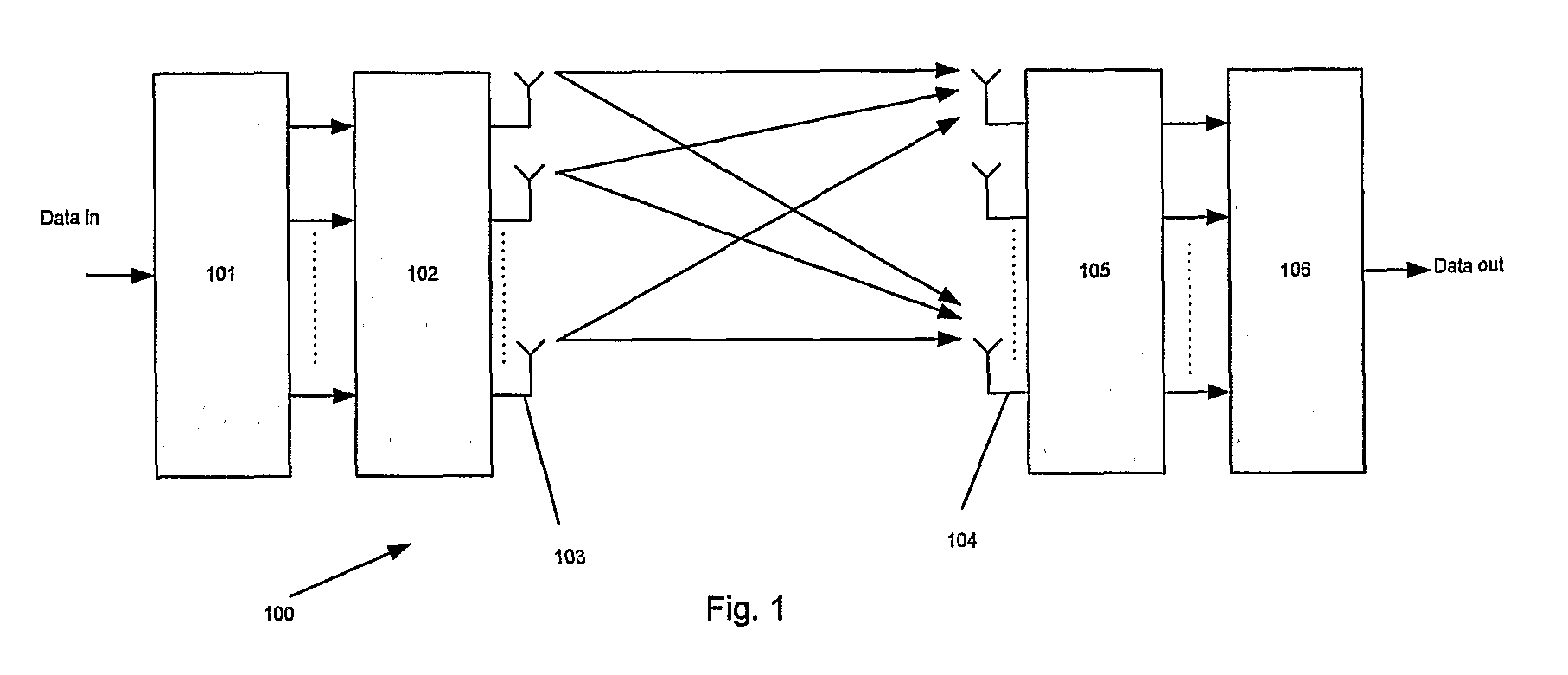 Method and arrangement relating to radio signal transmissions