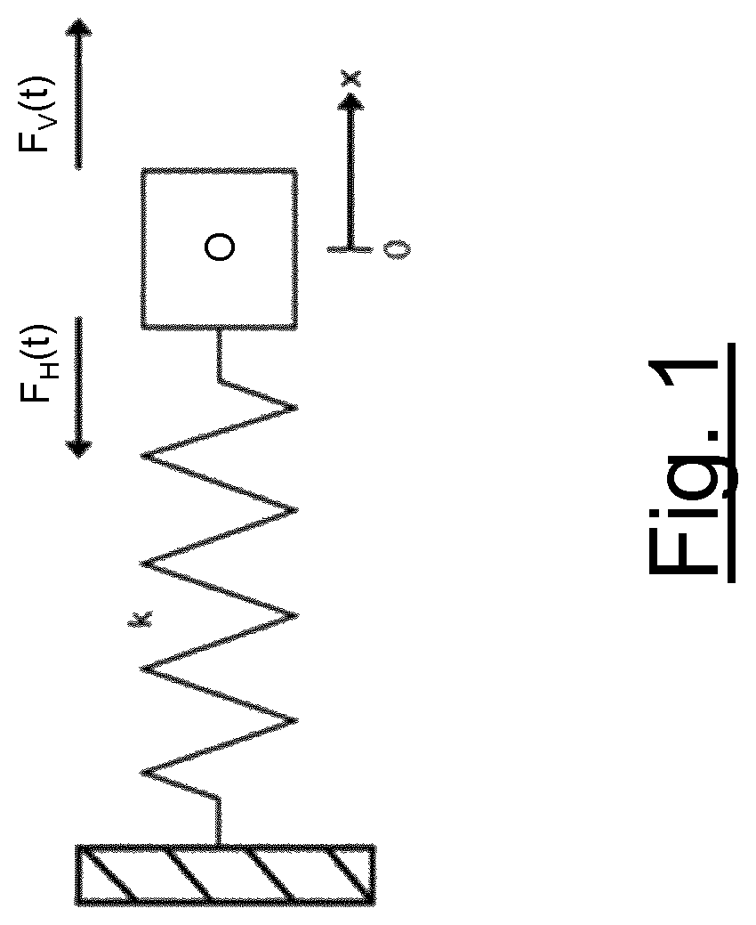 Method and system for coffee capsule recognition