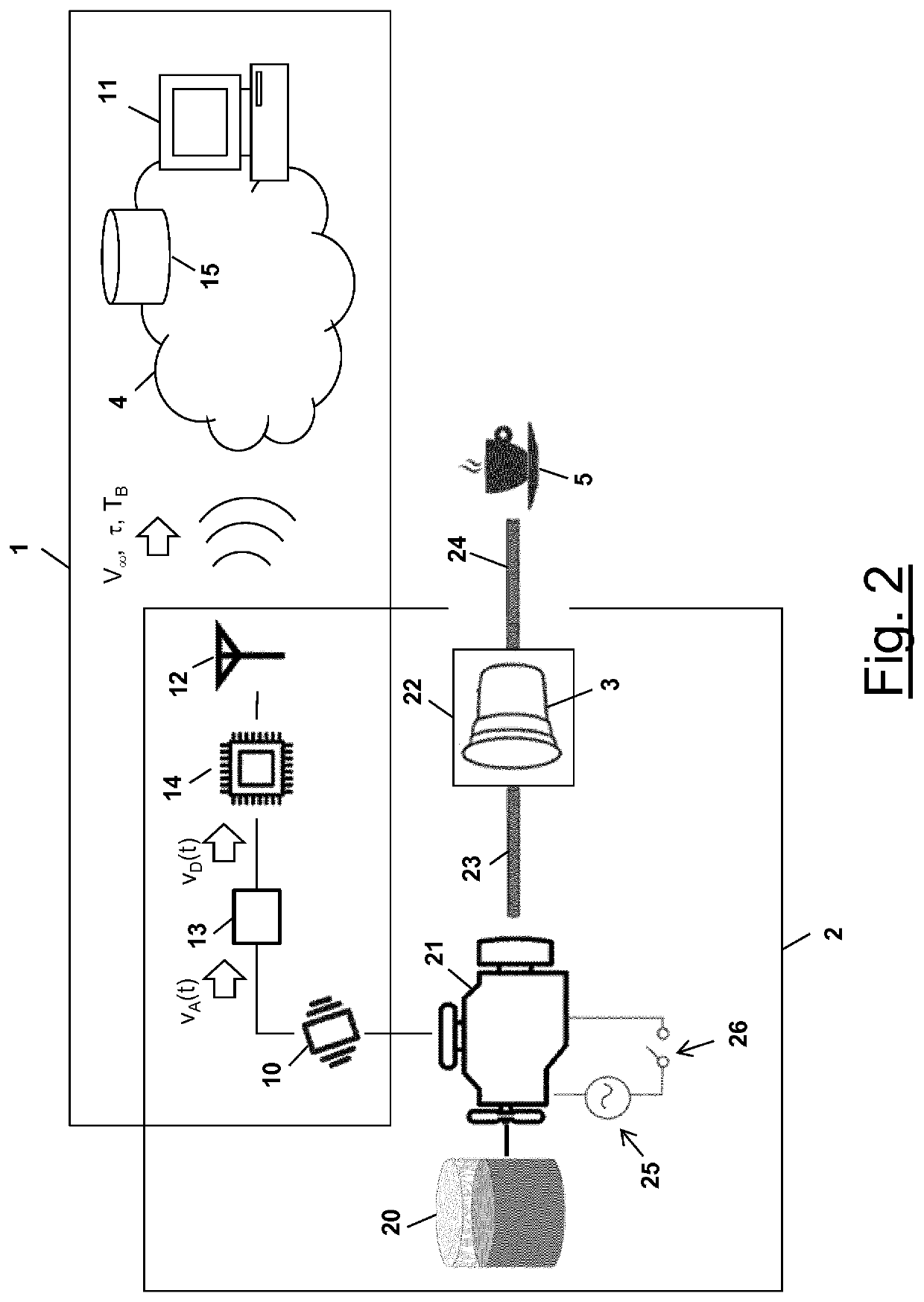 Method and system for coffee capsule recognition