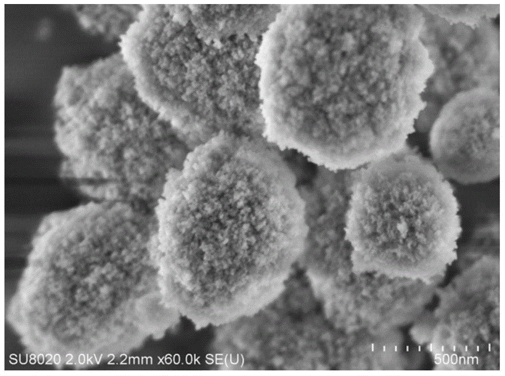 Beta molecular sieve with mesopore-micropore combined pore structure and synthetic method thereof