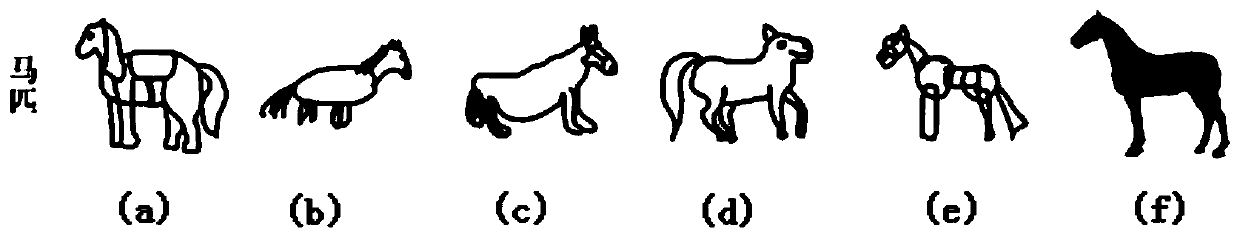 3D Model Retrieval Method Based on Deep Convolutional Neural Network