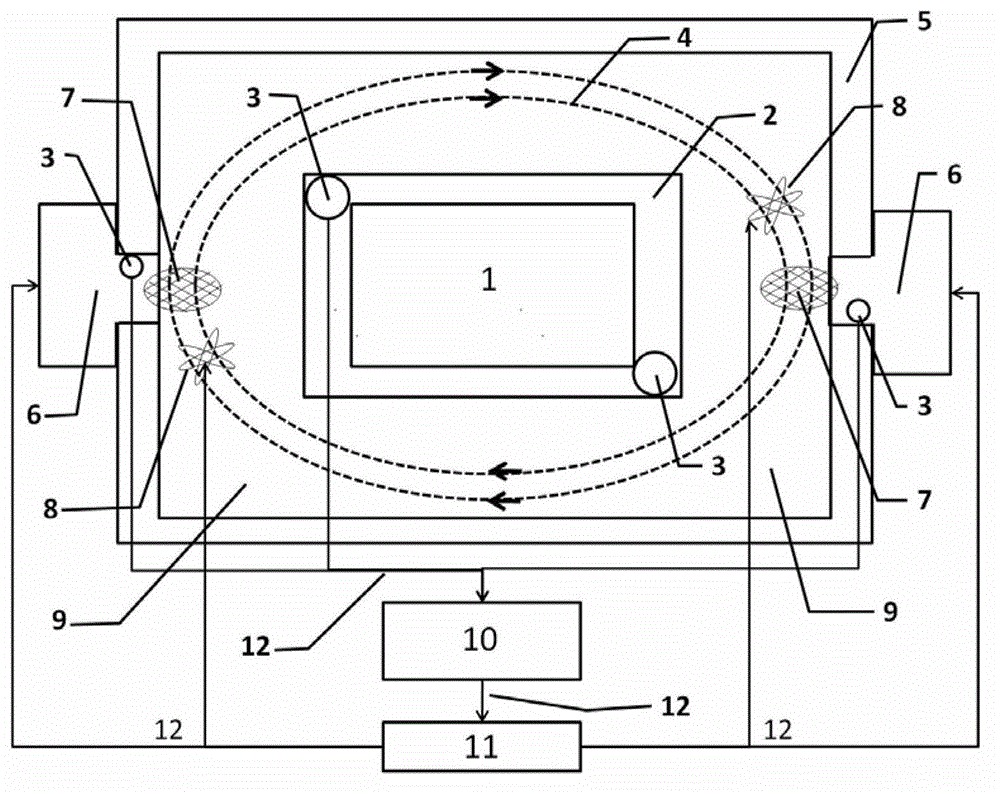 Temperature accurate control device used for integrated cavity spectrum technology isotope analysis