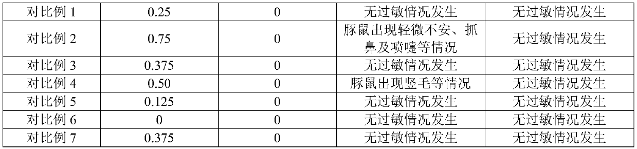 Hair loss preventing shampoo and preparation method thereof