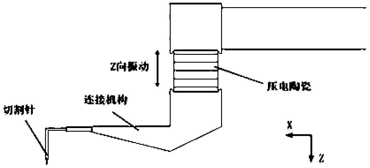 Biological microscopic cutting device based on flexible vibration reduction ultrasonic amplitude transformer