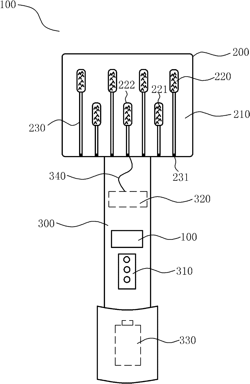 Massage device with elastic structure