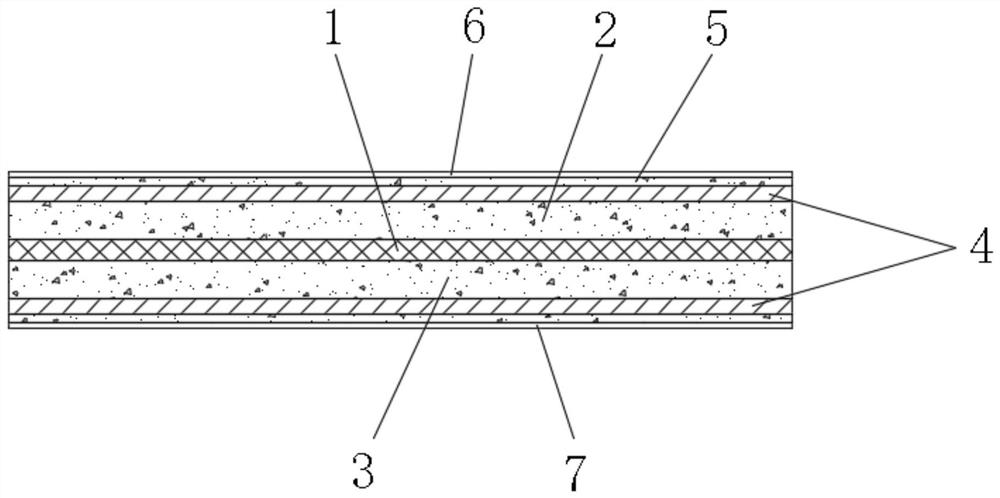 Preparation method of SBS modified asphalt energy-saving thermal-insulation waterproof coiled material