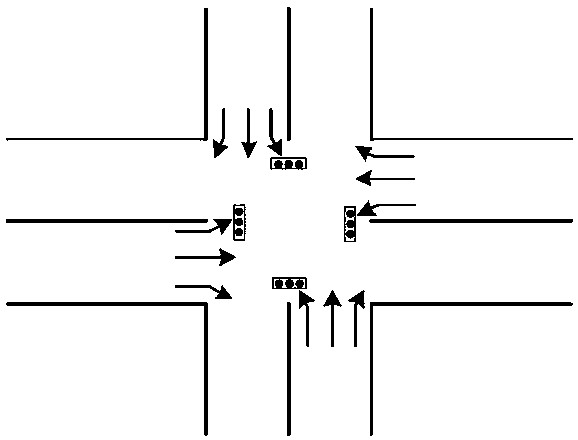 Traffic signal iterative control optimization method based on macro basic map