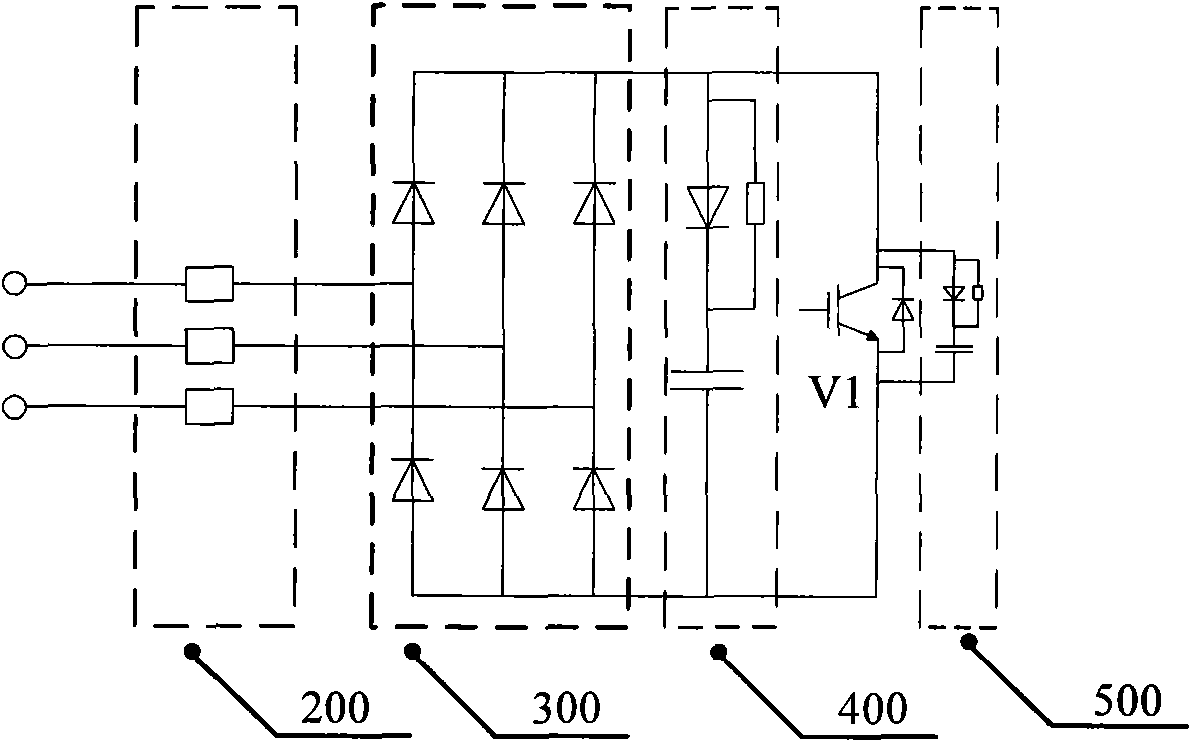 Converter for low-voltage traversing double-fed wind driven generator