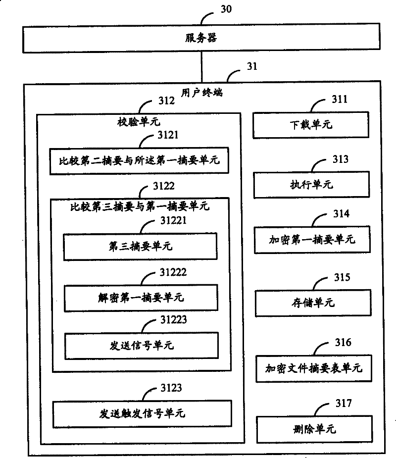 Method and system for executing plug-in unit