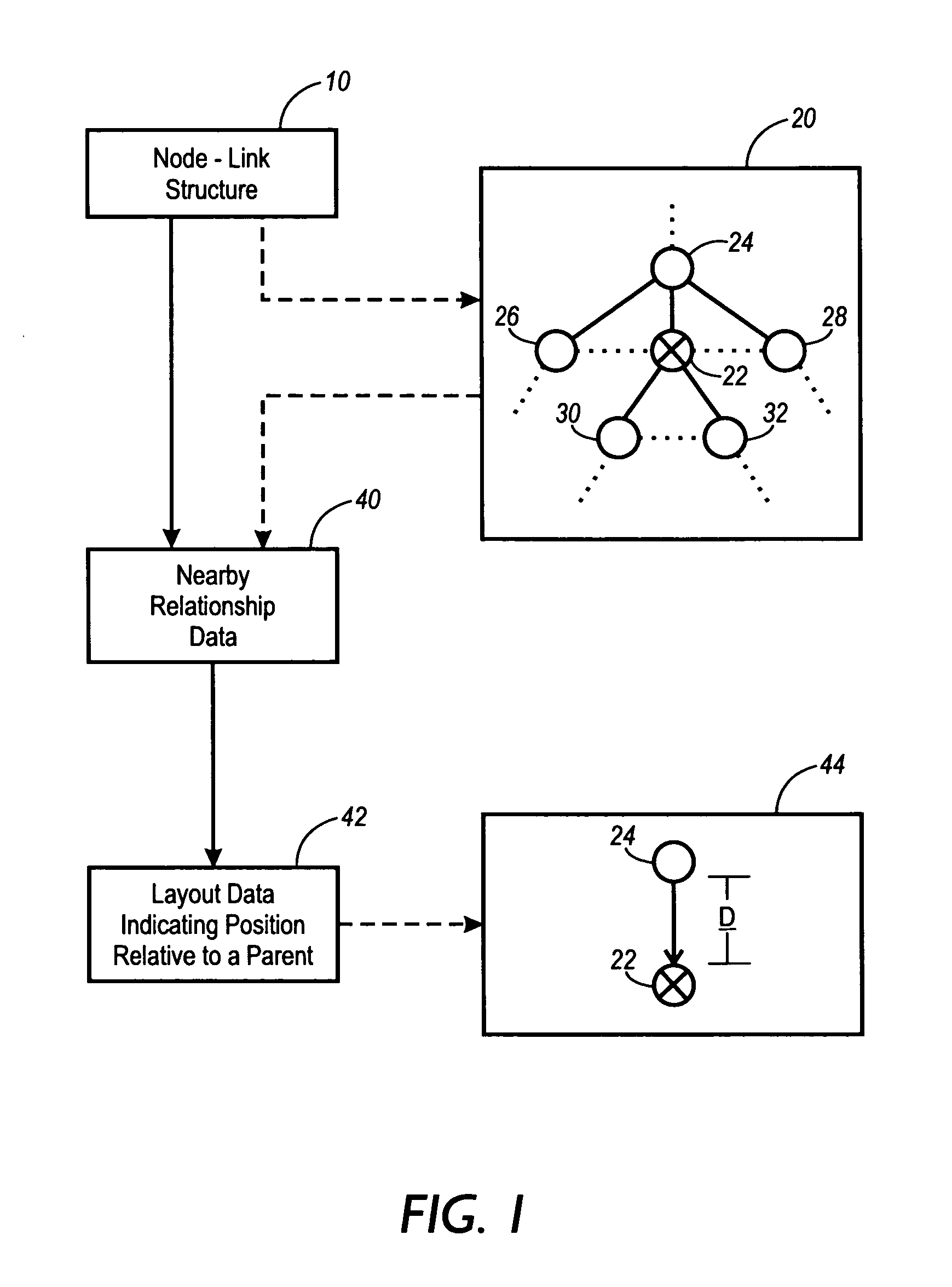 Local relative layout of node-link structures in space with negative curvature