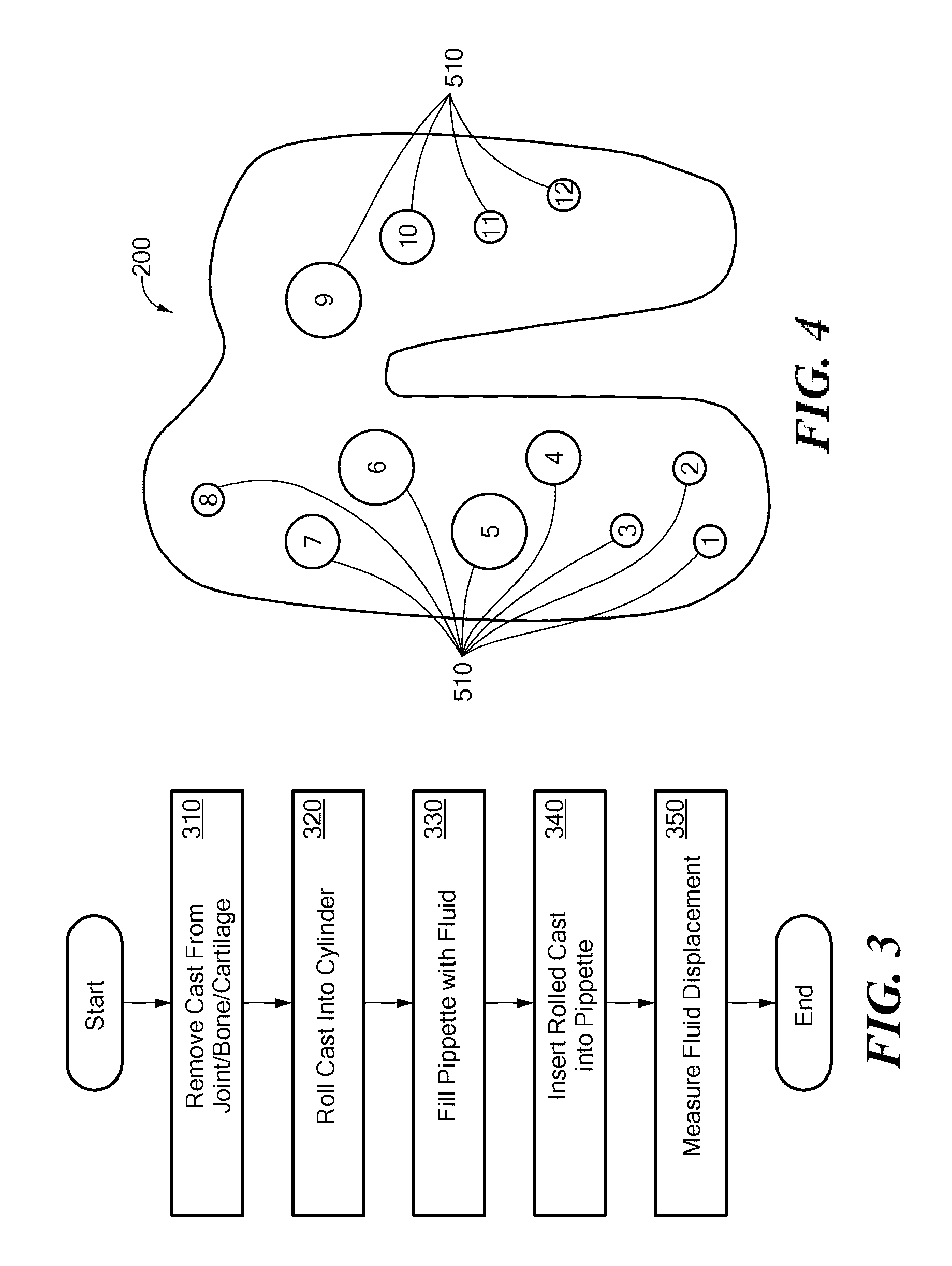 Methods and Devices For Quantitative Analysis of Bone and Cartilage Defects