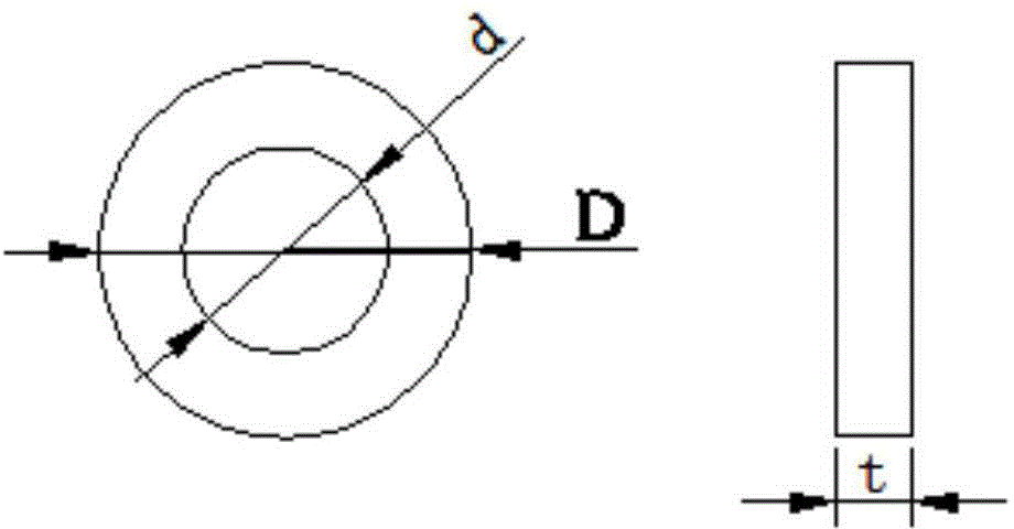 Determination method for predicting material uniaxial constitutive relation through circular ring radial compression energy