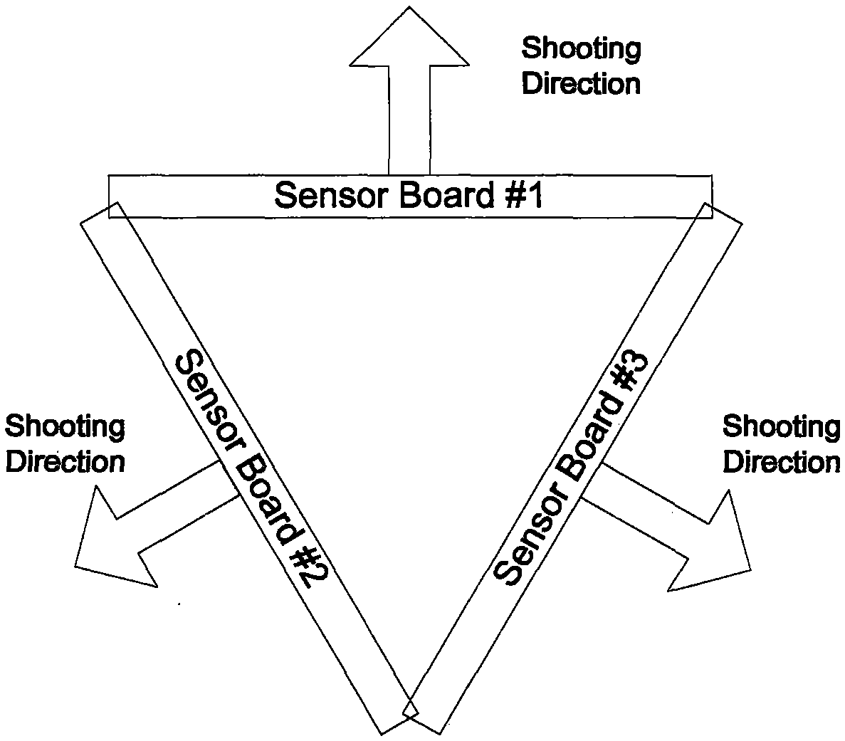 Method and device for processing panoramic photography